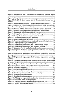 Proposition d'un système informatique d'aide à la décision