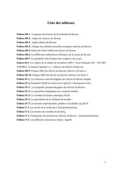 Etude computationnelle des corrélations structure-activité (FLAVONES)