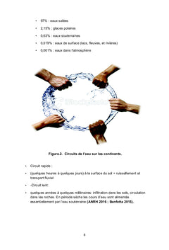 Gestion de l'eau et développement durable dans le Monde