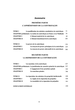 La contrefaçon des droits de propriété intellectuelle