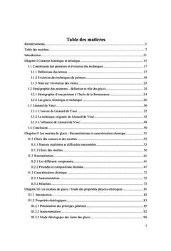 Propriétés physico-chimiques et caractérisation