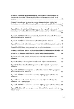 Interaction Pucerons-Bactéries-plantes dans la Lutte Chimio Écologique