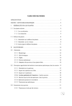 Interaction Pucerons-Bactéries-plantes dans la Lutte Chimio Écologique