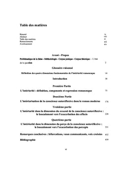 Métamorphoses de l'intériorité