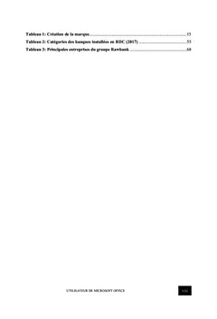 Communication Corporate des banques en RDC