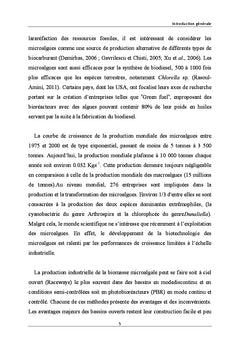Potentiel biotechnologique des microalgues extremophiles tunisiennes