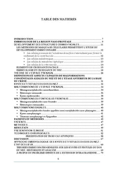 Kystes et fistules congénitaux du dos du nez