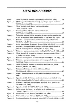 Optimisation du verre broyé dans des systèmes cimentaires binaires