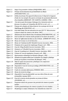Optimisation du verre broyé dans des systèmes cimentaires binaires