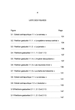 Le contrepoint gestuel