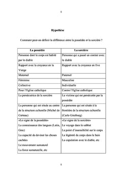 L'affaire de louviers