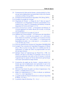 Modèle bio-inspiré pour le clustering de graphes