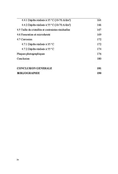 Propriétés de dépôts de chrome hexavalent