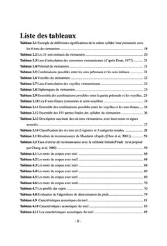 Reconnaissance de la parole en langue vietnamienne