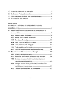 Professionnels migrants en réinsertion dans le monde du travail