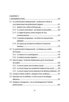 Professionnels migrants en réinsertion dans le monde du travail