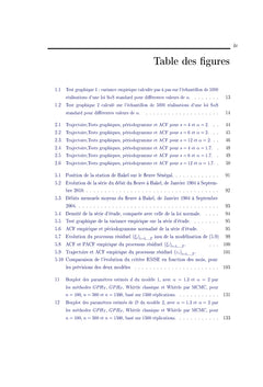 Les processus arfisma symétriques alpha-stables et leurs applications