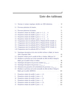 Les processus arfisma symétriques alpha-stables et leurs applications