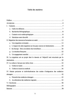 Expériences personnelles et pratiques médicales
