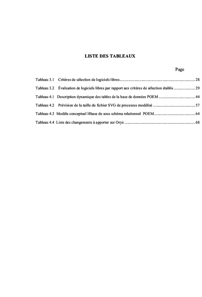 La gestion des processus d'affaires sur l'informatique de nuage