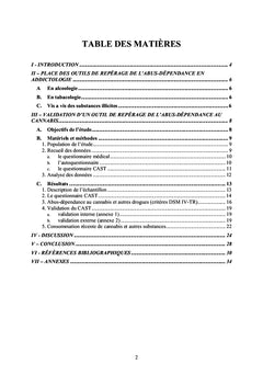 Validation clinique d'un questionnaire d'abus-dépendance au cannabis