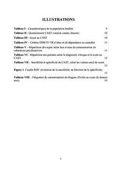 Validation clinique d'un questionnaire d'abus-dépendance au cannabis