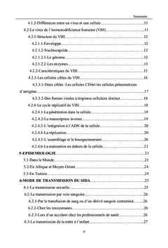 Sida:manifestations bucco-dentaires et enjeux éthiques