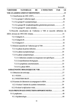 Sida:manifestations bucco-dentaires et enjeux éthiques