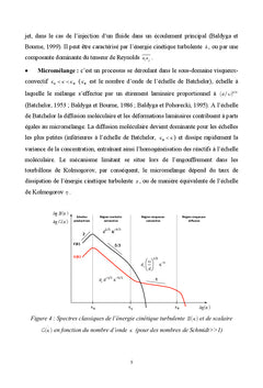 Mélange et transfert thermique dans des échangeurs multifonctionnels