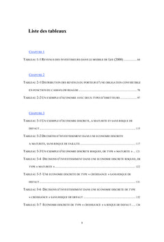 Émission d obligations convertibles