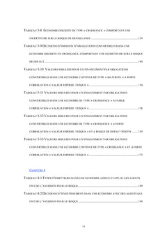 Émission d obligations convertibles