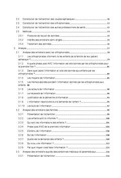 Comment les enfants sont-ils informés sur l'aphasie ?
