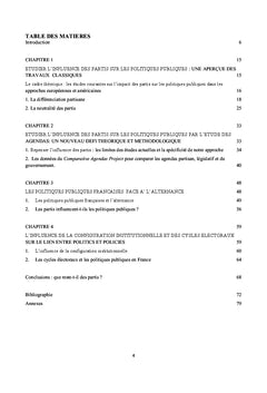 Que reste-t-il des partis?