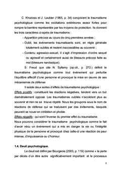 Vécu psychoaffectif des femmes victimes de violence sexuelle au Kivu