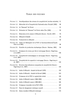 Rattrapage et compétitivité technologique