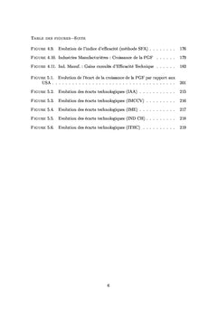 Rattrapage et compétitivité technologique