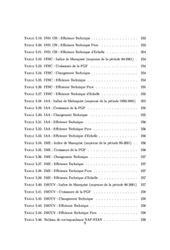 Rattrapage et compétitivité technologique