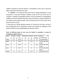 Endocrinologie de la reproduction des mammifères