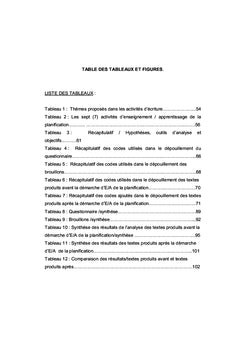 Apprendre à planifier pour mieux argumenter à l'écrit