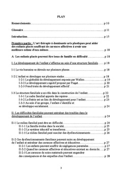 L'art-thérapie et les carences affectives