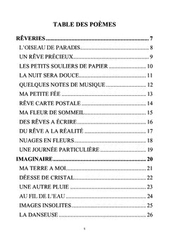 Couleurs douces-amères