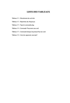 Qualification d'un réseau Data