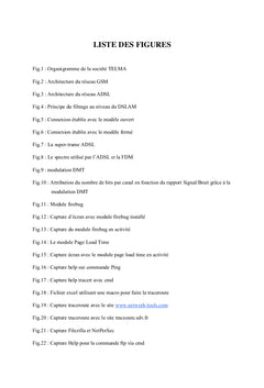 Qualification d'un réseau Data