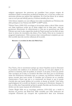 Approche empirique de la science politique