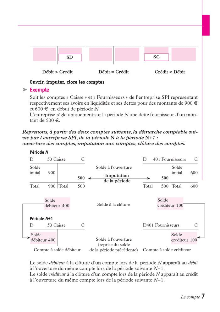 Comptabilité générale 16e édition - Plein Pot - N°29 - Révision et entraînement
