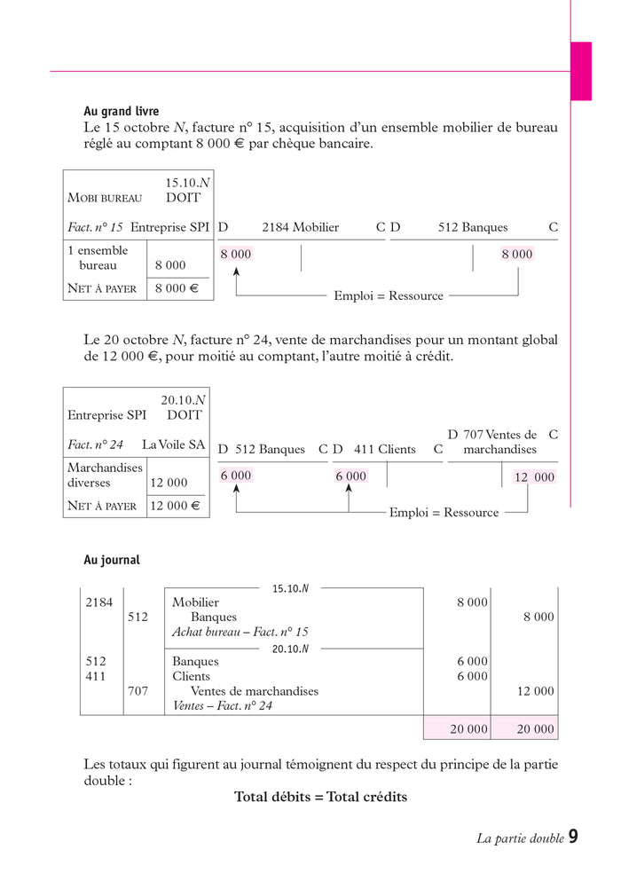 Comptabilité générale 16e édition - Plein Pot - N°29 - Révision et entraînement