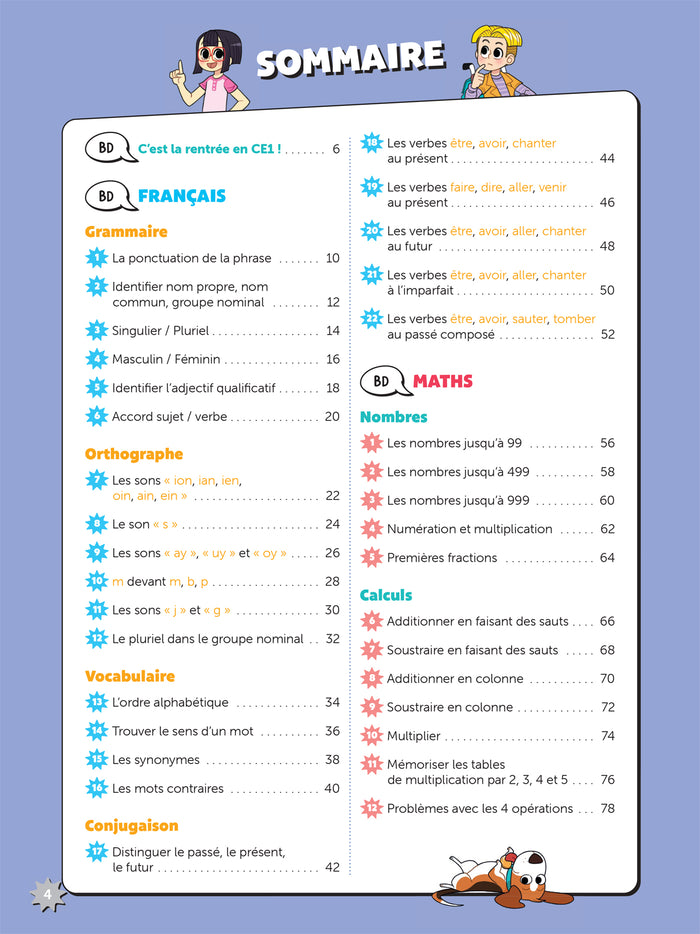 Vive le CE1 - 7 / 8  ans
