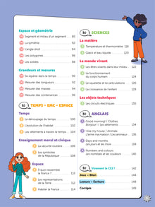 Vive le CE1 - 7 / 8  ans