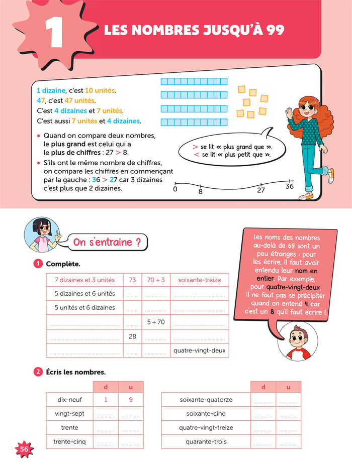 Vive le CE1 - 7 / 8  ans