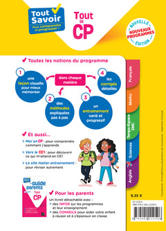 Tout savoir CP
